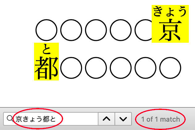 
			An annotated Japanese word, visible in the text of a web page,
			is found after the user searches for oddly crafted string,
			alternating between syllables of the word with their respective annotations.
		