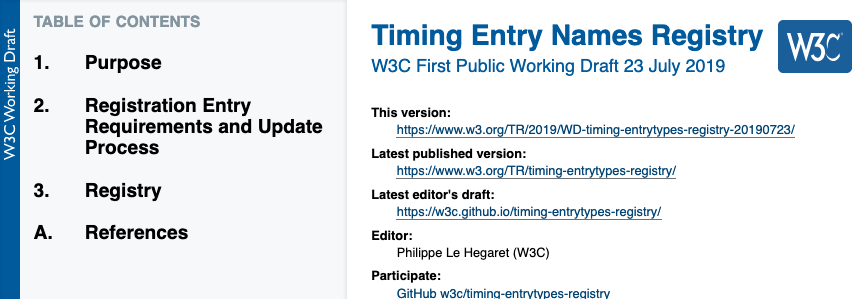 The table of contents of the “Timing Entry Names” registry, showing the same structure as this proposal